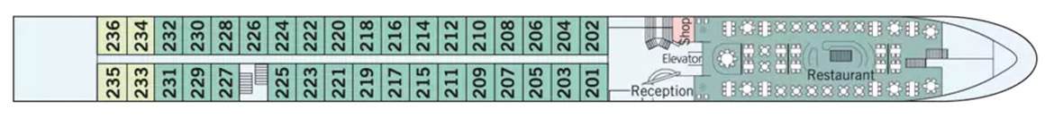 Amadeus River Cruises, MS Amadeus Silver II Strauss Deck.jpg